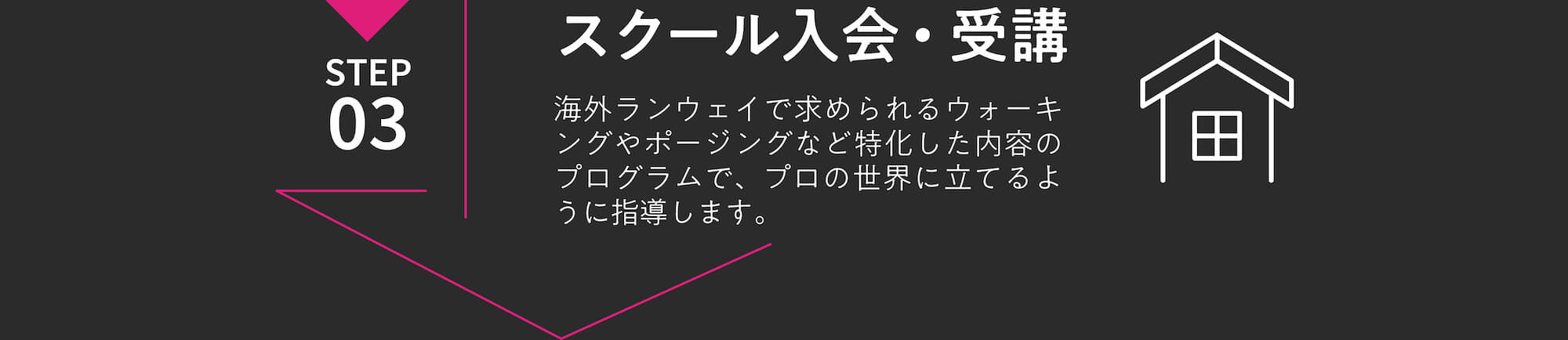 3、スクール入会・受講